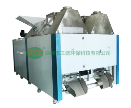 垃圾分類處理迫在眉睫，引進三盛有機垃圾處理器是關鍵