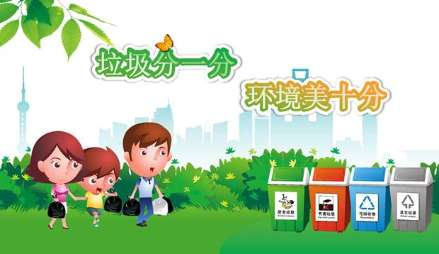 城市有機(jī)垃圾處理包括哪些垃圾？