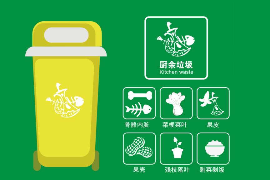 餐廚垃圾是什么？餐廚垃圾處理設(shè)備是什么？